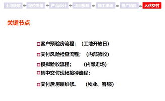 湖南公积金取现到银行卡的详细指南—操作、条件与案例解析