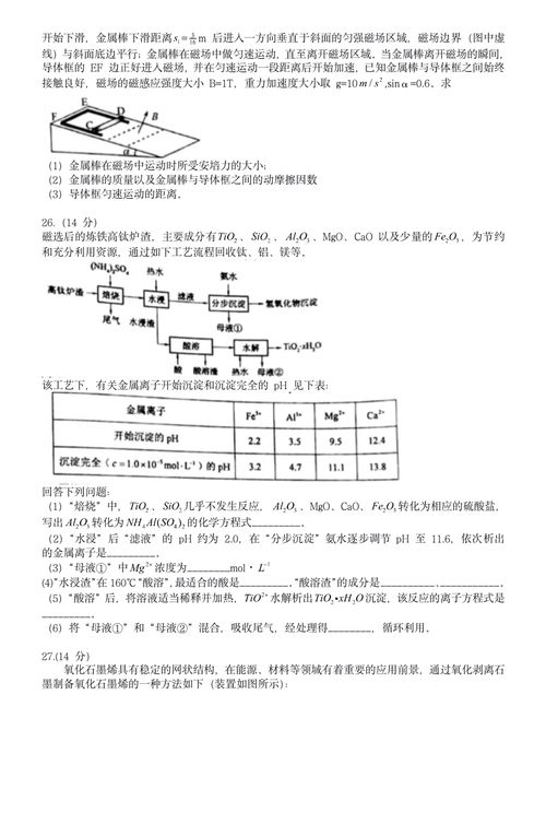 医药品牌分析实习面试全攻略