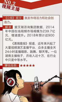 群里也能做生意赚钱？这些生意你值得一试！