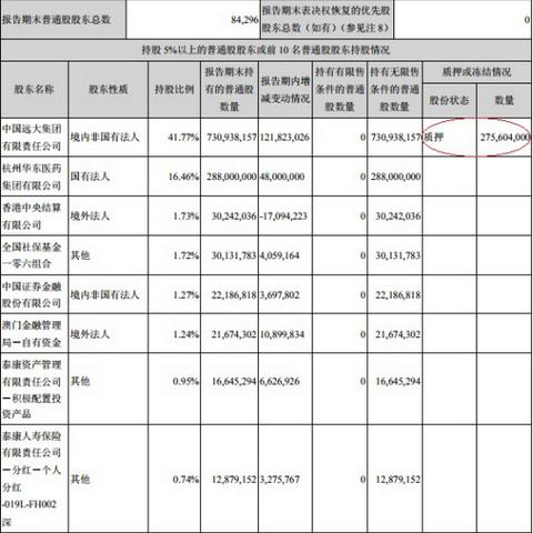 远大医药品牌策略全解析