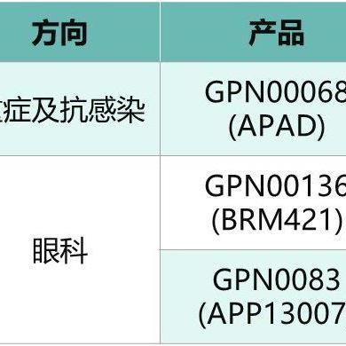远大医药品牌策略全解析