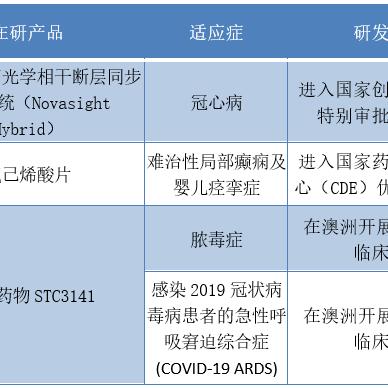 远大医药品牌策略全解析