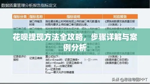 个花呗怎么提现？轻松操作指南+案例解析