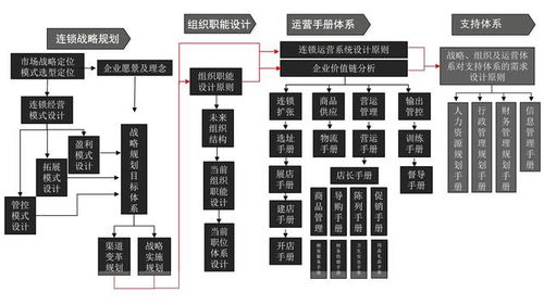 电脑品牌的发展与变迁