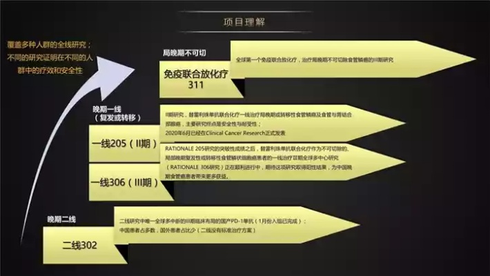 医药品牌流程和策划的全面解析