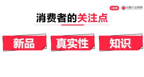 母婴品牌代言，明星效应与品牌成长的双赢策略