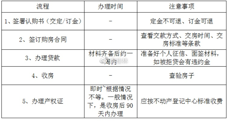 手把手教你查开房信息，合法途径、避坑指南与真实案例解析