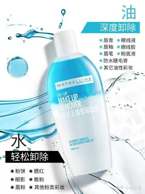 全球化妆品品牌购买指南