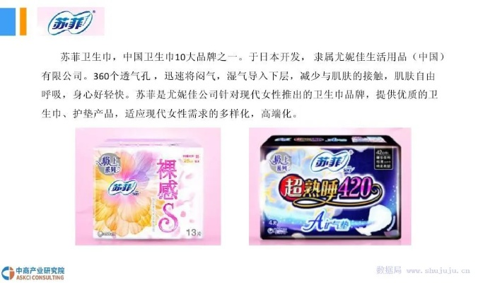 探索医药品牌卫生巾的奥秘