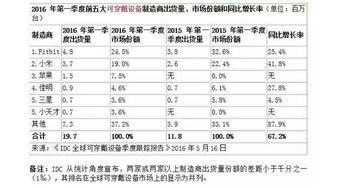 全球视野下的电脑选择，进口品牌与本土品牌的对比分析