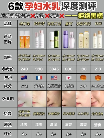 孕妇十大化妆品牌
