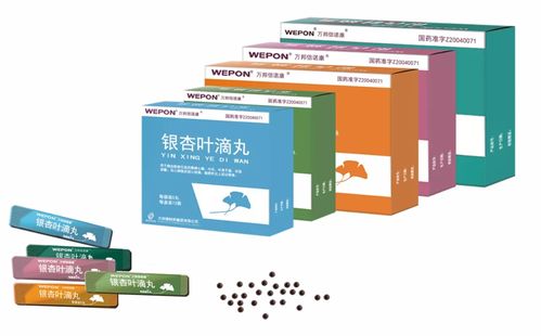 医药品牌难题全解析