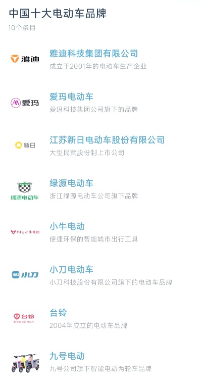 电动玩具汽车品牌大盘点