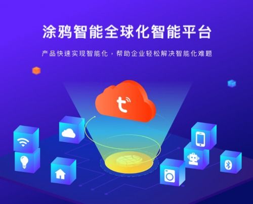 智慧家居—打造品牌的新趋势