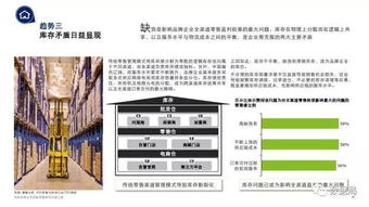 医药品牌传播战略框架，构建成功之路
