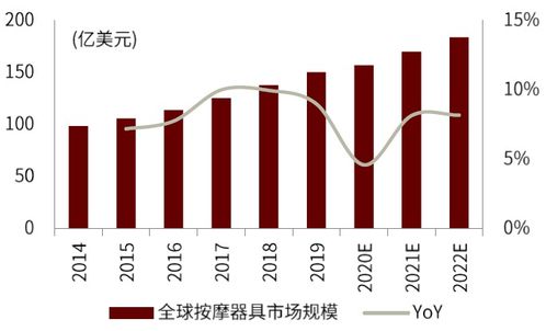 唐山时代家居品牌介绍与案例分析