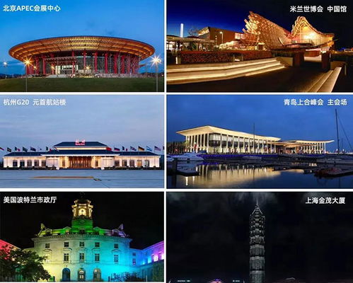 全球户外照明品牌概览
