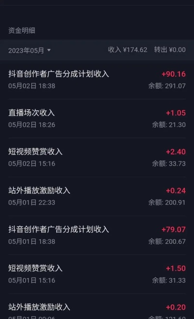 揭秘北城抖音月付取现，轻松变现你的短视频收益！