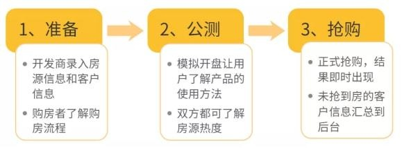查开房软件下载，真相、风险与选择