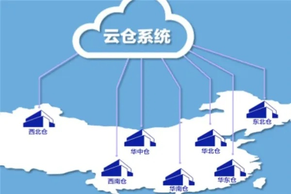 加盟云仓推荐全解析，如何把握商机，共创仓储新纪元？