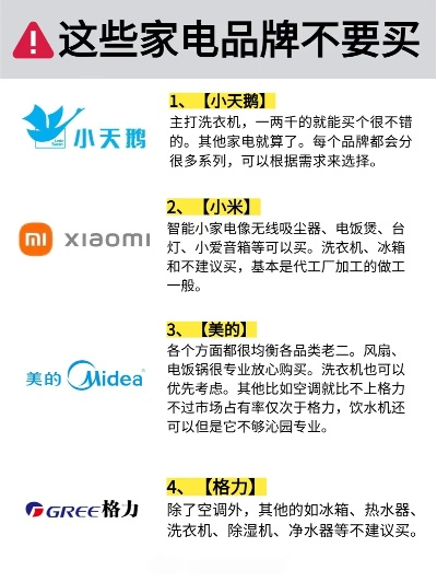 家电品牌实力大比拼，各品牌特色与市场表现