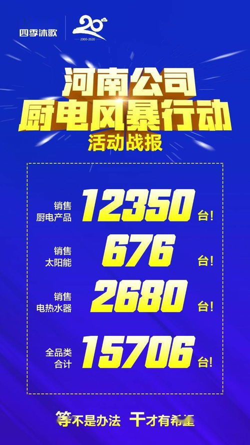 森歌厨电加盟指南，一步步引领你走向成功之路