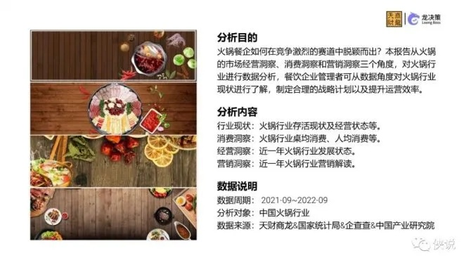 打造餐饮品牌，从市场调研到成功策划的全方位指南