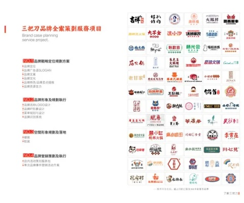 打造餐饮品牌，从市场调研到成功策划的全方位指南