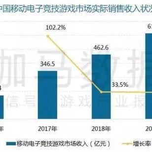 快手的销售会做什么赚钱？深度解析销售赚钱之道