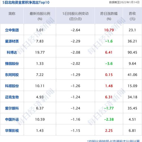 快手的销售会做什么赚钱？深度解析销售赚钱之道