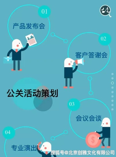 创业之路，活动策划公司的打造全攻略