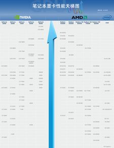 Linux电脑品牌大比拼，性能、价格与用户选择