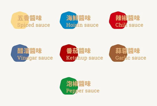复制餐饮品牌名字的艺术与风险