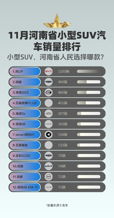 河南汽车品牌大盘点