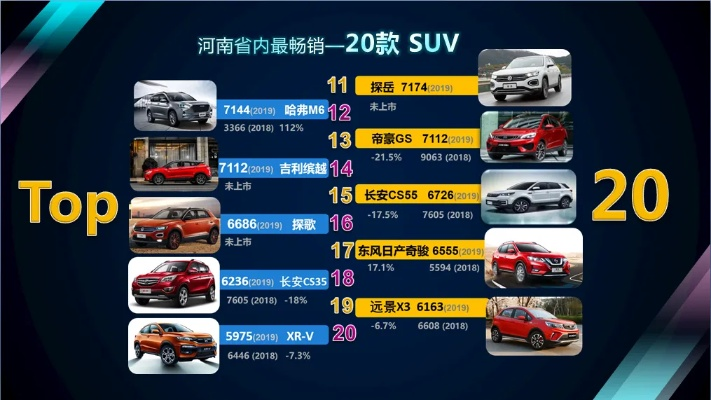 河南汽车品牌大盘点