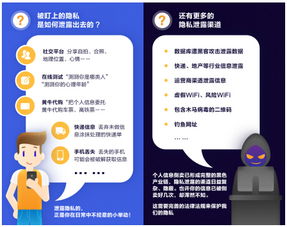 揭秘网络隐私保护，查开房网址的实用指南