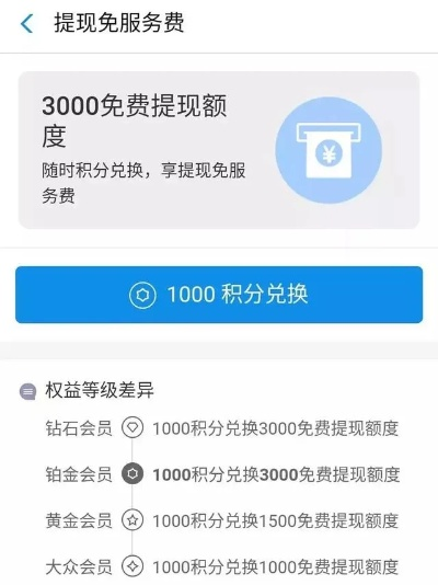 商家积分五元提现免费额度使用指南