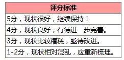 江西农村做什么兼职好赚钱？看这篇就够了！