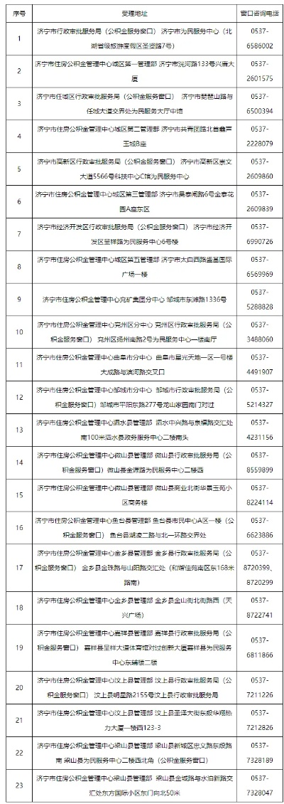 夏邑县公积金取现电话号码全解析