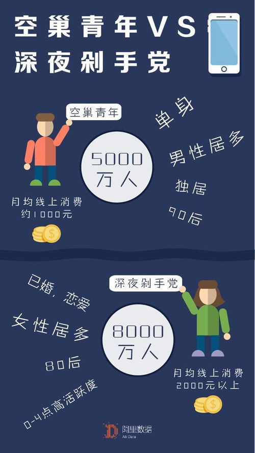 产品定位做什么好赚钱呢？看我一一揭秘