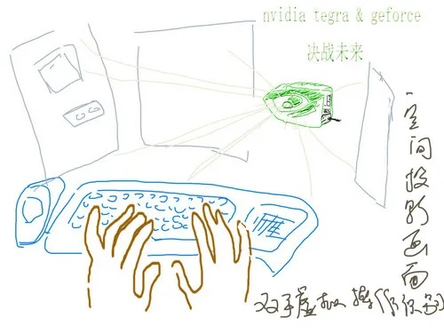 手绘电脑品牌，创意与科技的完美结合