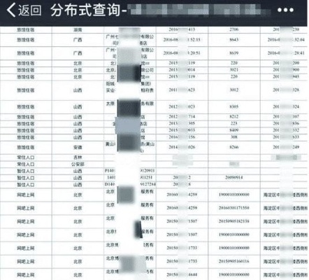 我想查老公开房记录，该怎么办？