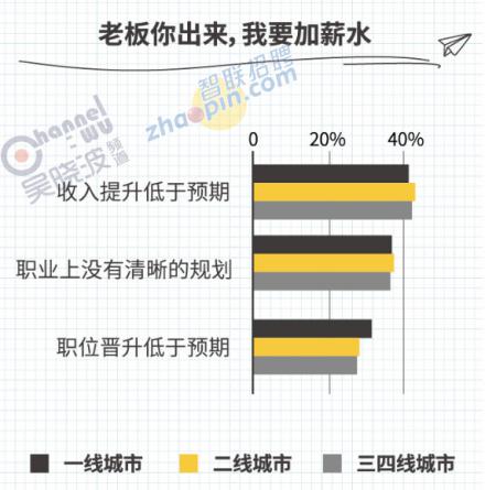 揭秘提现额度提升的小秘诀，轻松提升你的财务自由！