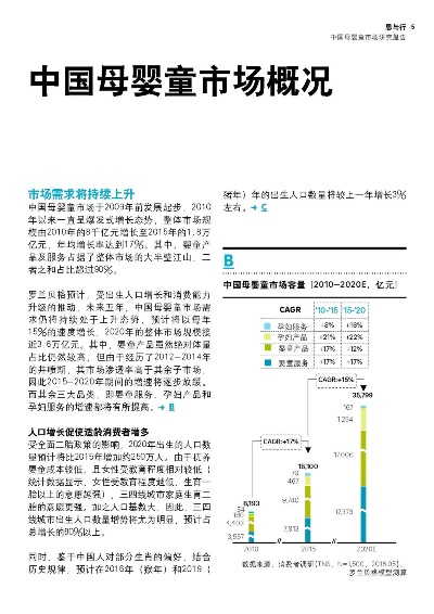 深圳母婴品牌发展概况与市场分析