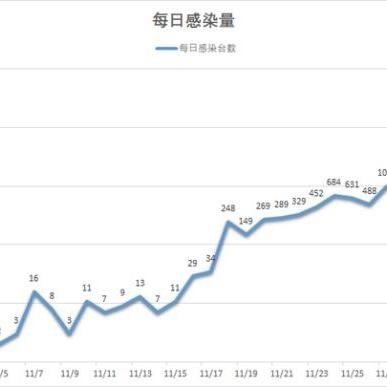 揭秘微信聊天记录窃取术，如何避免成为受害者？