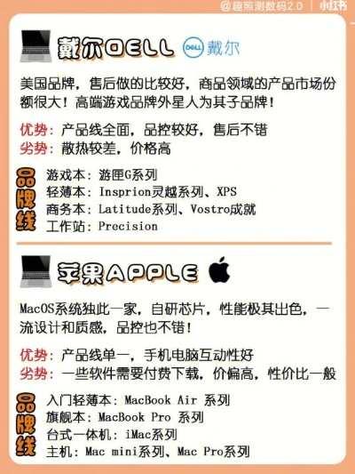 电脑品牌ere的全面解析