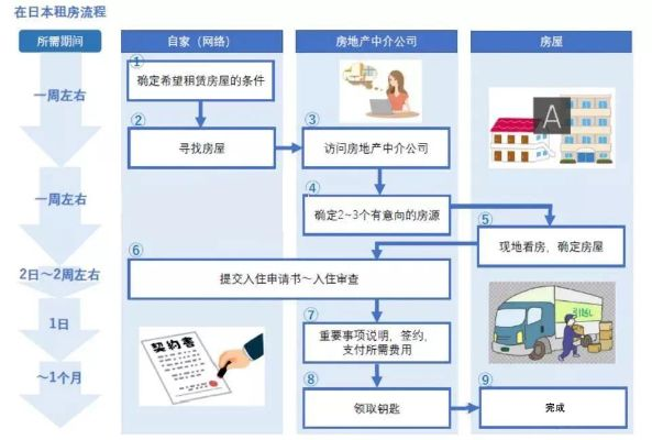 查开房记录查询服务详解，流程、注意事项与案例分析
