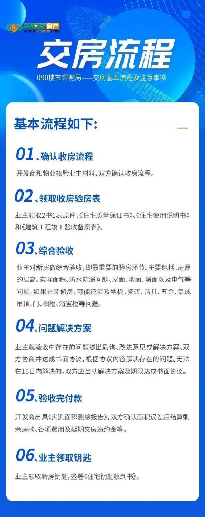 查开房记录查询服务详解，流程、注意事项与案例分析