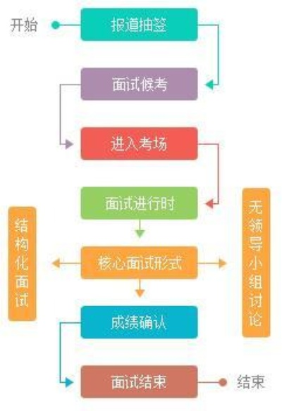 宾馆开房记录查询全攻略，流程、注意事项与常见问题
