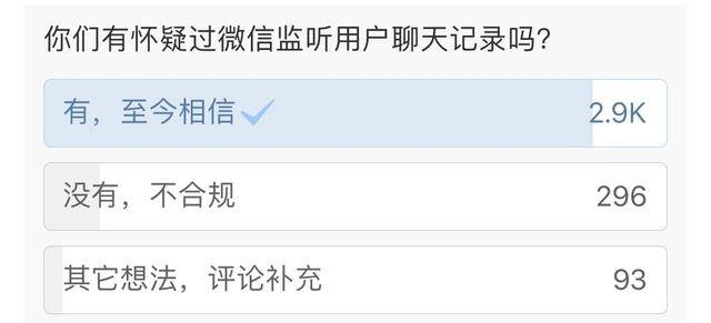 揭秘微信聊天记录监控，如何在不被察觉的情况下获取他人隐私？